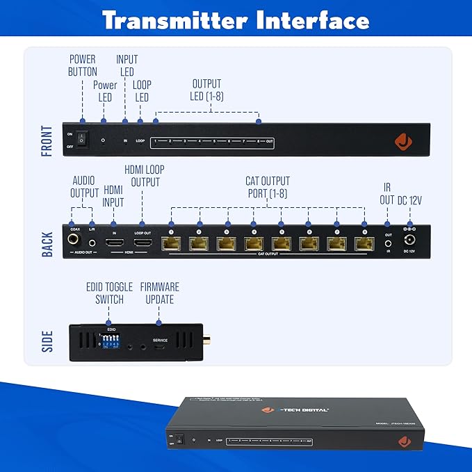 J-Tech Digital HDMI 2.0 4K Extender Splitter Over Single Cable CAT6 - Image 7