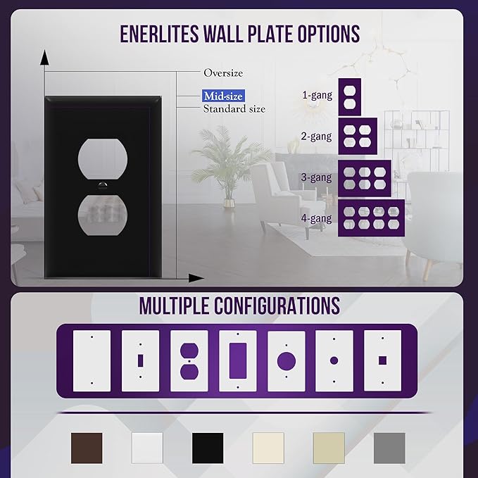 ENERLITES Mid-Size Duplex Receptacle Outlet Wall Plate, Electrical Outlet - Image 5