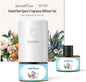 SF101 Pro Plug In Air Freshener, Waterless Essential Oil Diffuser, Non-Toxic by SenseFlow