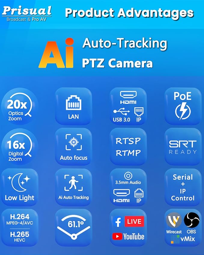 Prisual HDMI PTZ Camera AI Auto-Tracking, 20x Optical Zoom IP USB3.0 PoE HDMI - Image 5