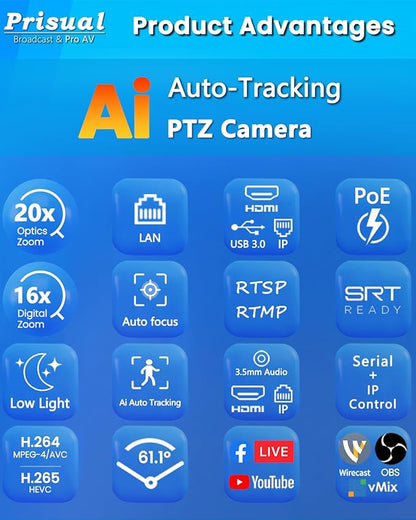 Prisual HDMI PTZ Camera AI Auto-Tracking, 20x Optical Zoom IP USB3.0 PoE HDMI - Image 5