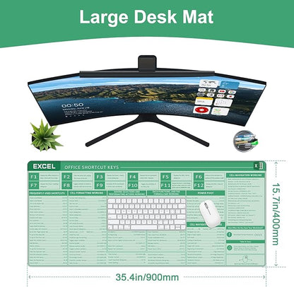 Baziabbo Office Desk Mat, Excel Cheat Sheet Keyboard Mat, Excel Shortcut Desk - Image 2