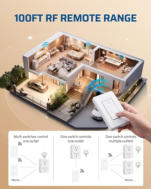 DEWENWILS Remote Control Outlet Wireless Wall Mounted Light Switch, Electrical - Image 3