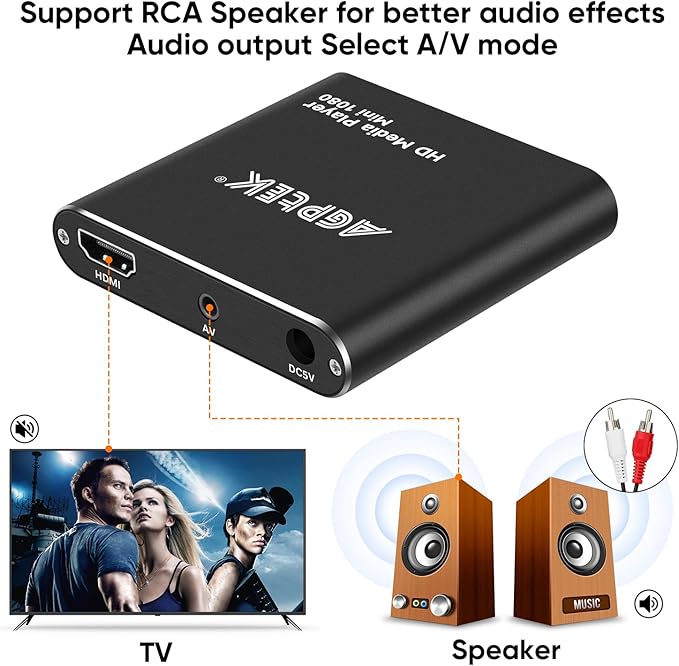 HDMI Media Player - Image 6