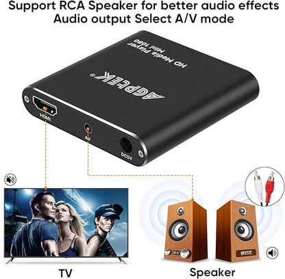 HDMI Media Player - Image 6