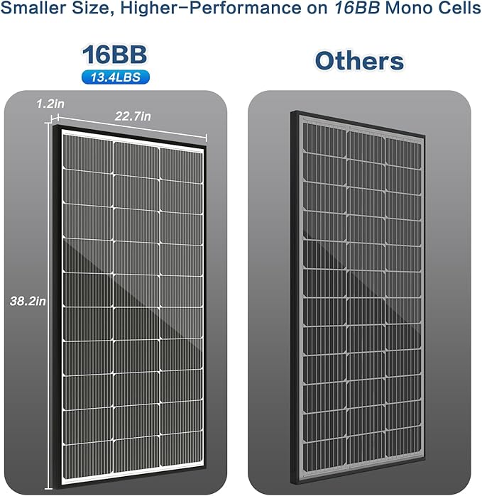 JJN 100 Watt Solar Panel, N-Type 16BB High Efficiency 12 Volt Solar Panels - Image 4