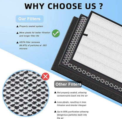 Amboseli 7- Pack 3000 Replacement Filters Compatible - Image 6