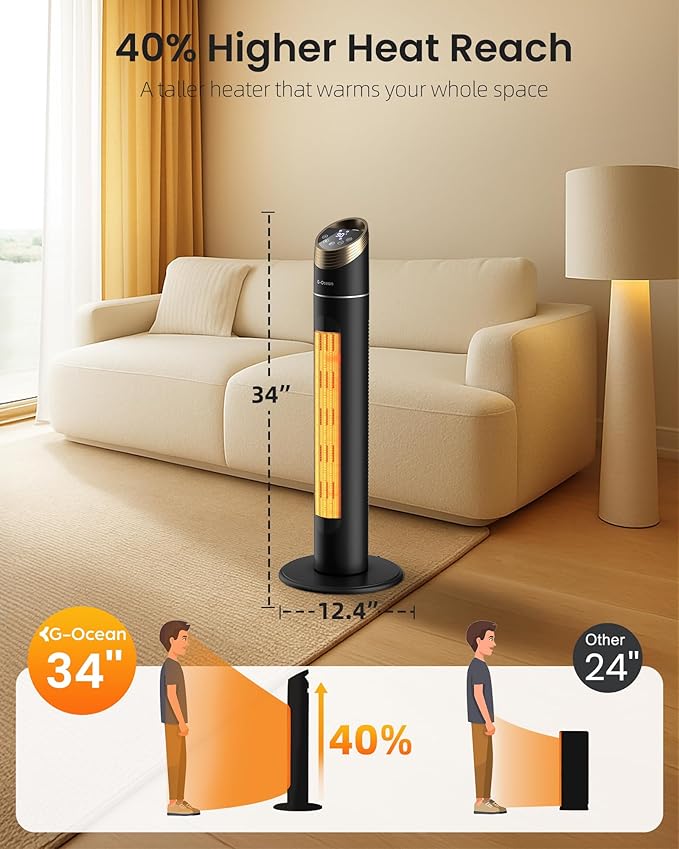 Space Heater for Indoor Use, 1500W Tower Heater - Image 2