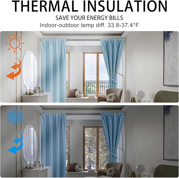 JIUZHEN Blackout Curtains for Bedroom - Image 4