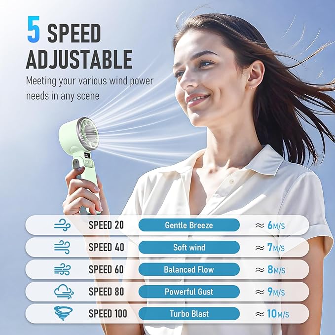 PlayHot Upgraded Portable Handheld Fan - Image 3