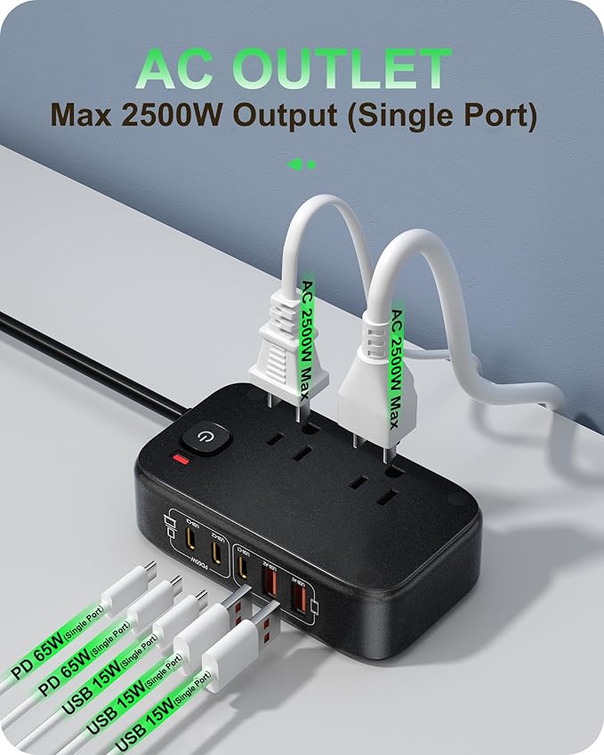 KWRNVO 7-in-1 Power Strip, PD GaN 65W USB C Power Strip - Image 4