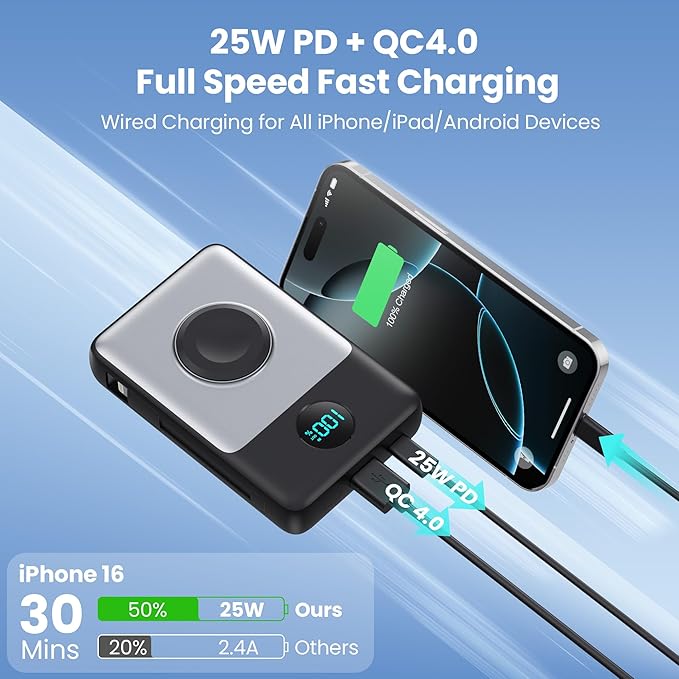 6 in 1 Magnetic Portable Charger - Image 4