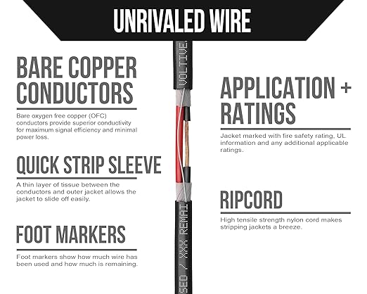 Voltive 16/2 Speaker Wire, in-Wall CL3 & Direct Burial, 500ft - Image 3