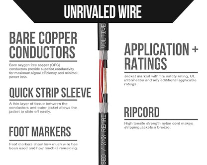 Voltive 16/2 Speaker Wire, in-Wall CL3 & Direct Burial, 500ft - Image 3