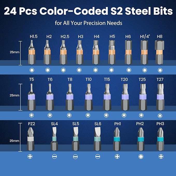 24-in-1 Magnetic Ratchet Multi-Bit Screwdriver Set - Image 6