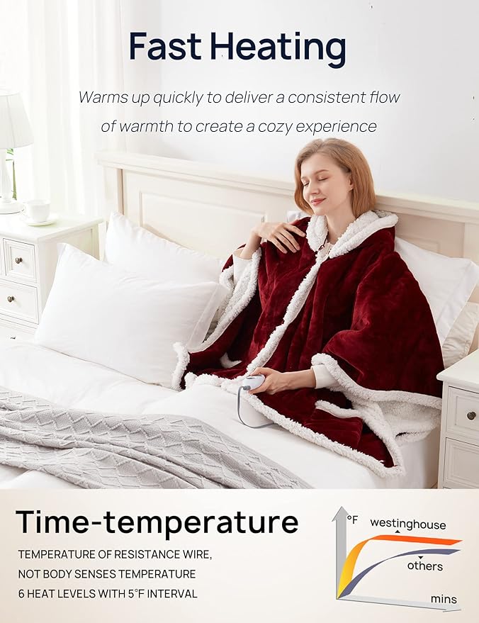 Westinghouse Wearable Heated Throw Blanket, Electric Heated Wrap Poncho Shawl - Image 5