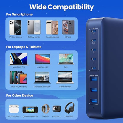 USB C Charger Block 515W GaN IV 8 Port Fast Charging Station Hub, Dual PD 100W - Image 7