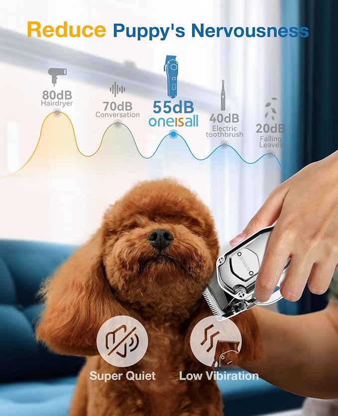 oneisall Dog Clippers for Grooming for Thick Heavy Coats/Low Noise Rechargeable - Image 5