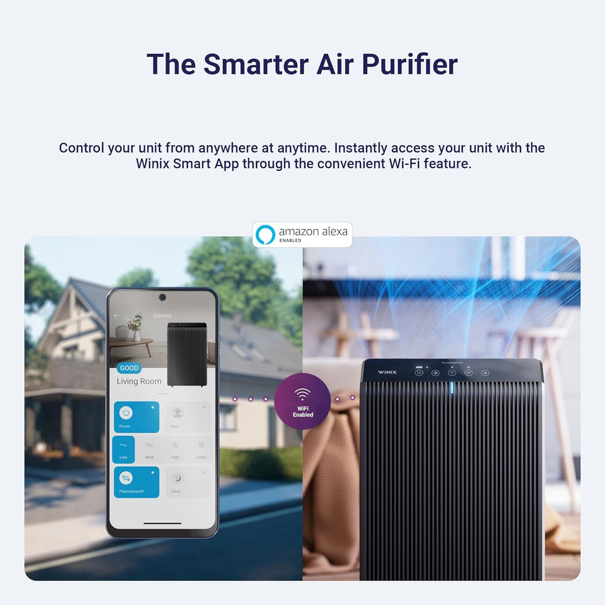 winix 5510 air purifier (new generation of 5500-2, side view