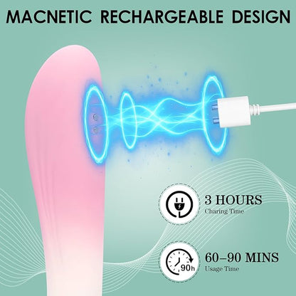 Female Personal Health Care Device - Image 8