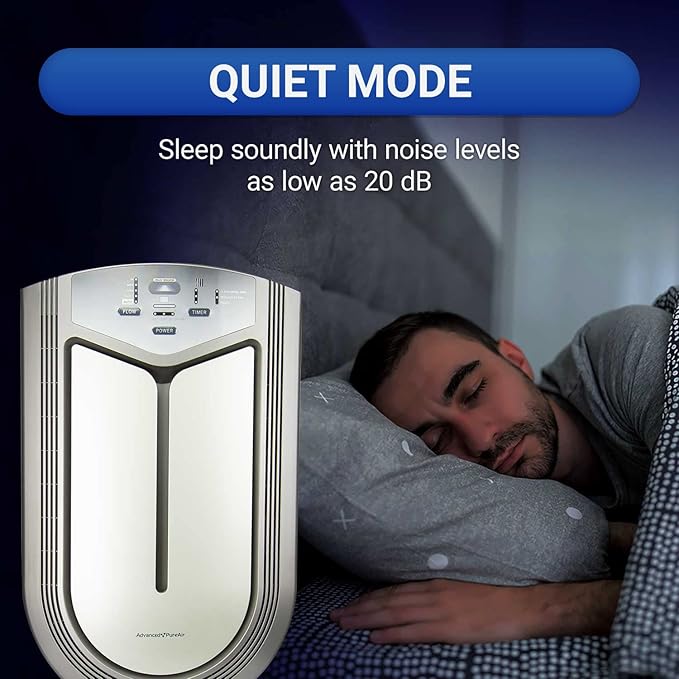 Advanced PureAir Air Shield Air Purifier - Image 5