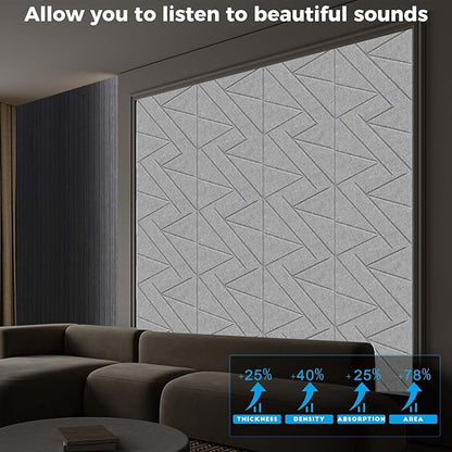 8 Pack Self-Adhesive Soundproof Wall Panels, 15.7 x 15.7 x 0.47 in Sound Proof - Image 2