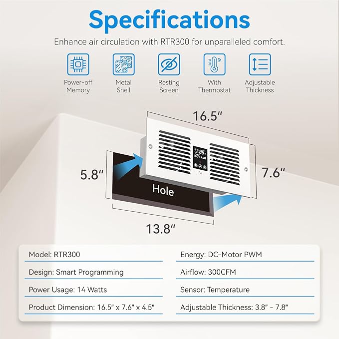 Apexicalo Room to Room Fan - Image 4