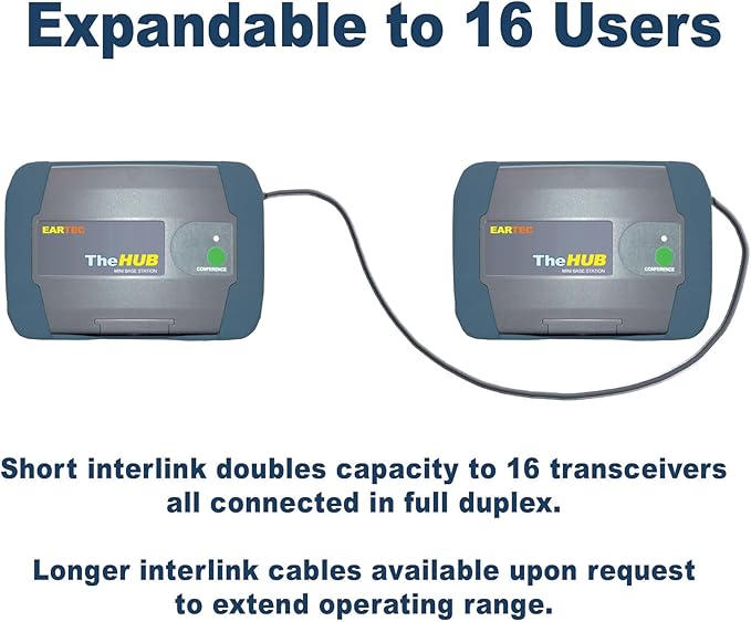 EARTEC HUB7D Ultralite-HD 7 Person Full Duplex Wireless Intercom Headset - Image 4