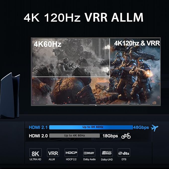 HDMI Splitter 1x4 4K 120Hz 4:4:4 HDR 8K 60Hz VRR G/Sync EDID Switch HDCP 2.2 - Image 2