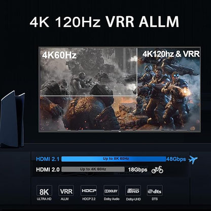 HDMI Splitter 1x4 4K 120Hz 4:4:4 HDR 8K 60Hz VRR G/Sync EDID Switch HDCP 2.2 - Image 2