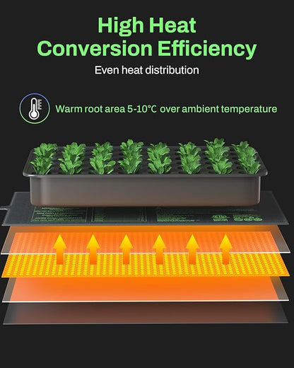 BN-LINK Seedling Heat Mat with Thermostat Controller Combo Set, Plants - Image 3