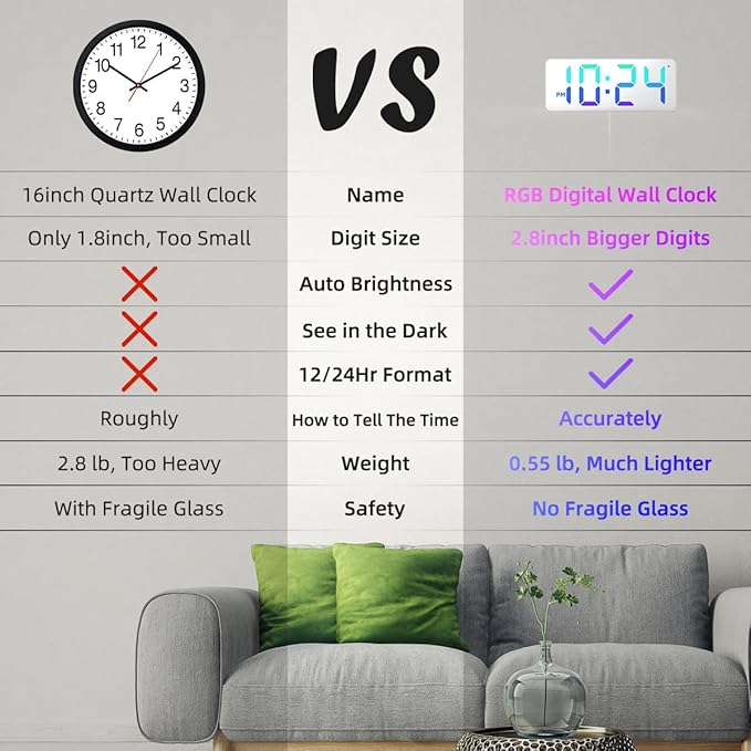 XUANZIT LED Digital Wall Clock - Image 4