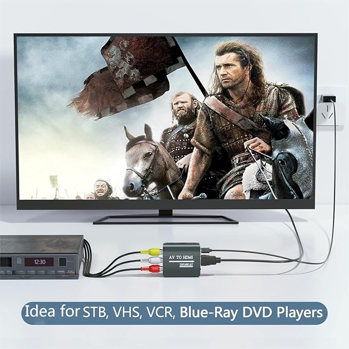 Setuact AV to HDMI Converter - Image 6