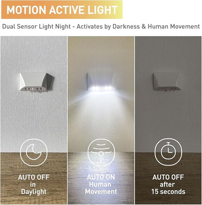 somisgarden White Motion Sensor Night Light - Image 2