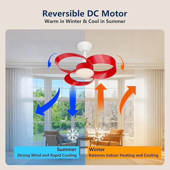 FANX 22 Inch Ceiling Fan with Light and Remote, Quiet DC Motor, Dimmable LED - Image 4