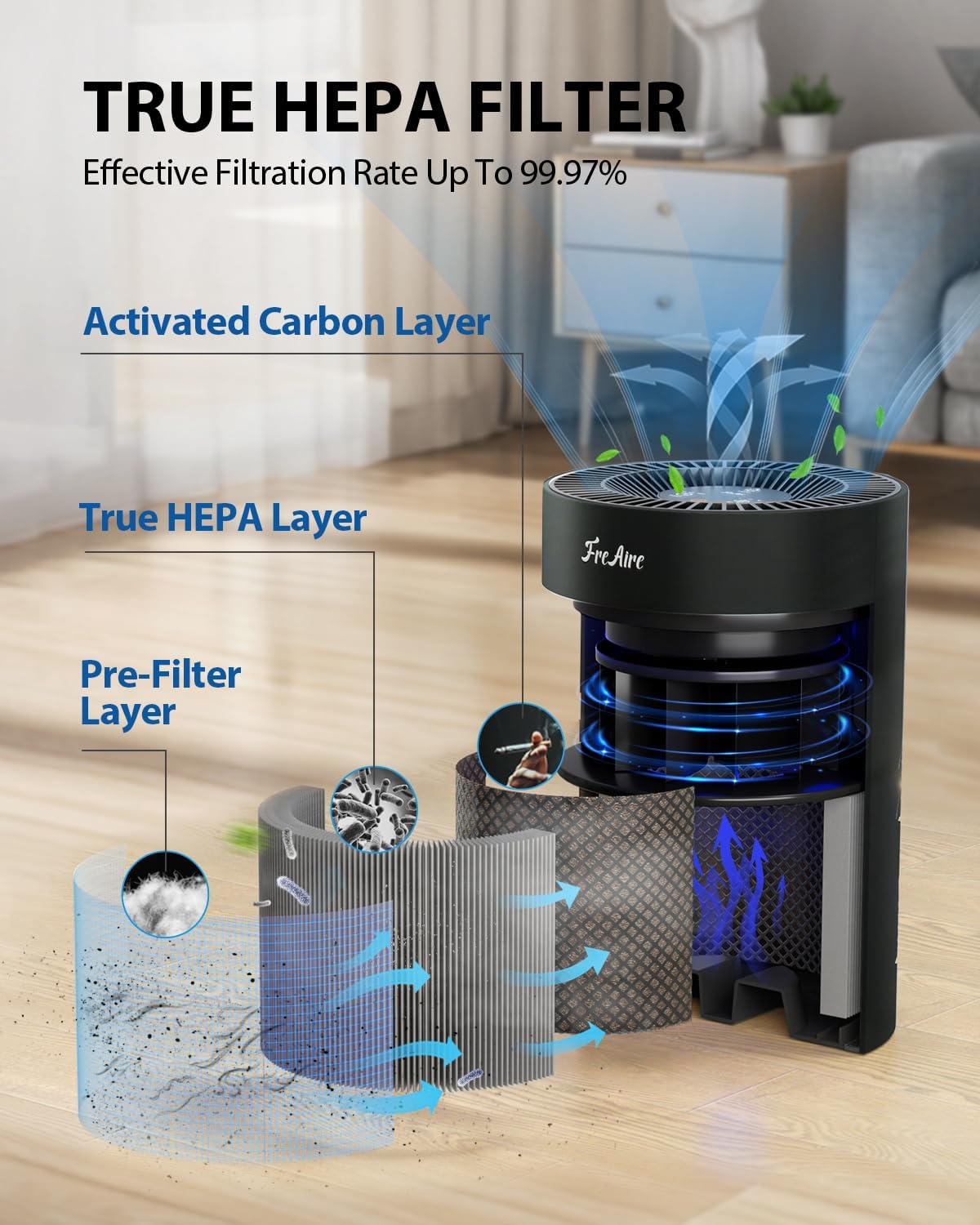 freaire air purifiers for bedroom up to 1086 shown in use