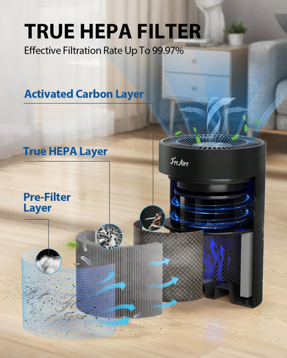 freaire air purifiers for bedroom up to 1086 shown in use