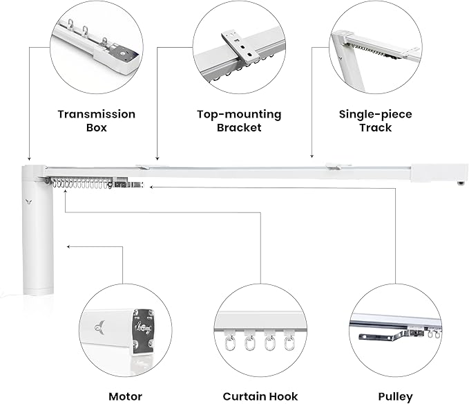 Osprey Smart Curtain Track, Single-Piece Motorized Rod, Quiet Heavy-Duty Motor - Image 2