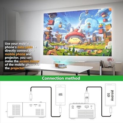 PVO Mini Projector Portable For Cartoon, Outdoor Video Projectors, LED Pico - Image 4