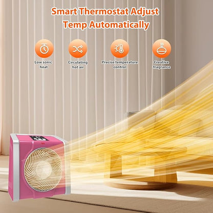 HEATIT Space Heater for Indoor, Digital Display - Image 5