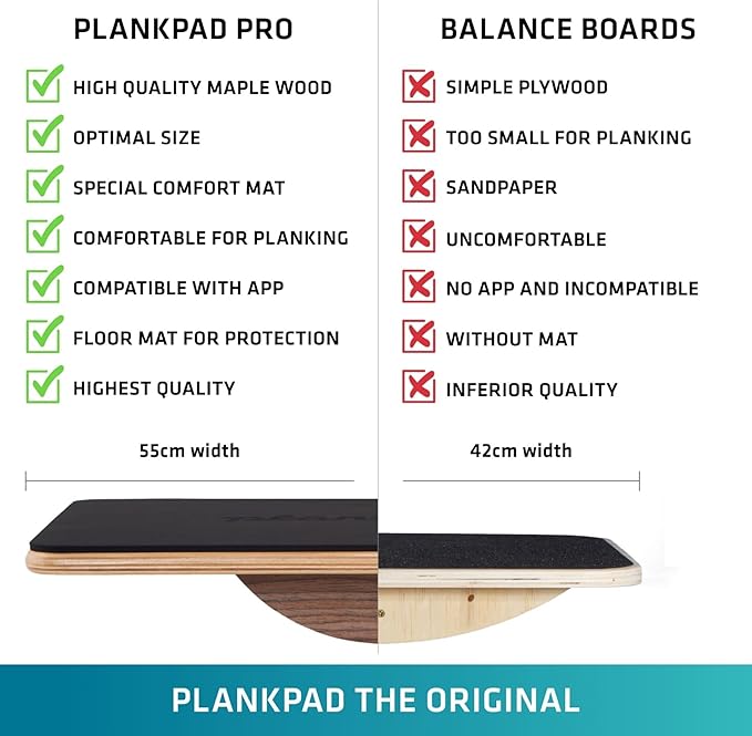 Plankpad PRO Get fit Playing Games & Workouts; Plank & Balance Board - Image 7
