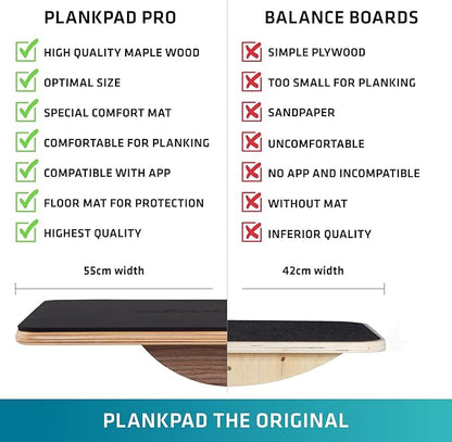 Plankpad PRO Get fit Playing Games & Workouts; Plank & Balance Board - Image 7