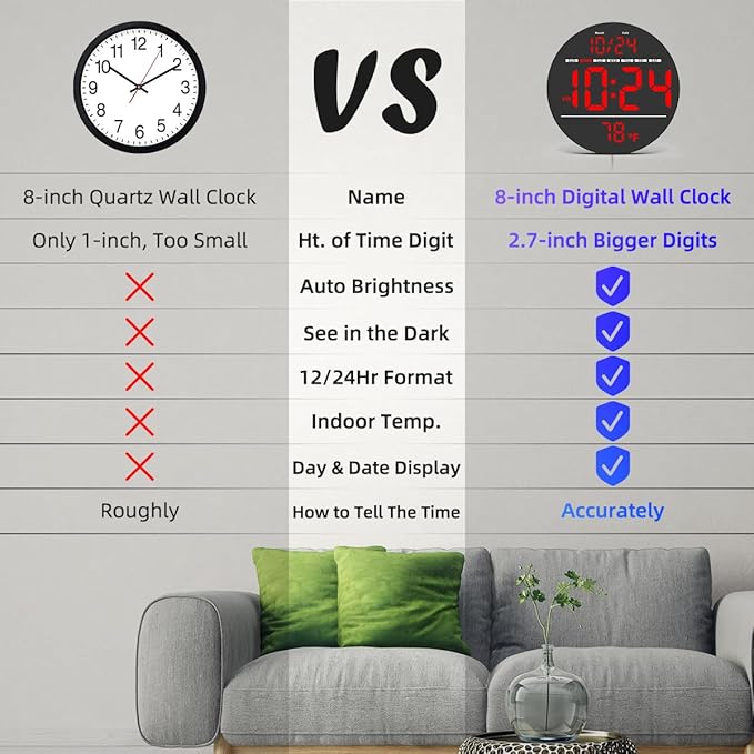 Digital Wall Clock with Large LED Display, Temperature, Auto-Brightness | Small - Image 2
