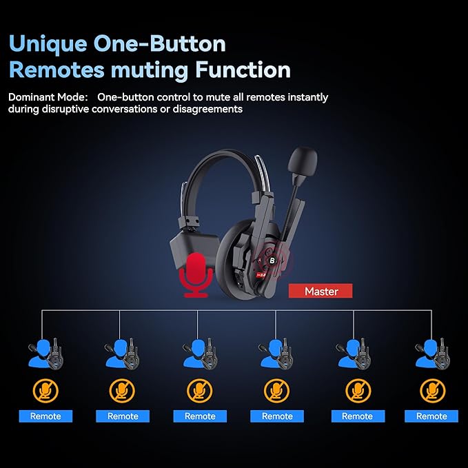 SYNCO XTalk XPro Wireless Intercom Headset - Image 5