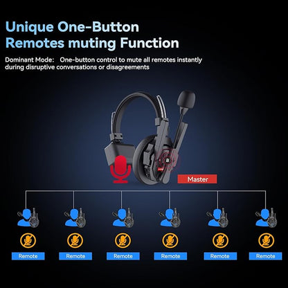 SYNCO XTalk XPro Wireless Intercom Headset - Image 5