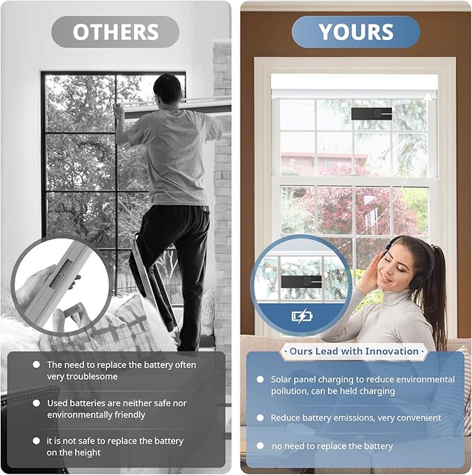 DENFOON Motorized Blinds with Remote control, Custom Blackout Smart Blinds - Image 5