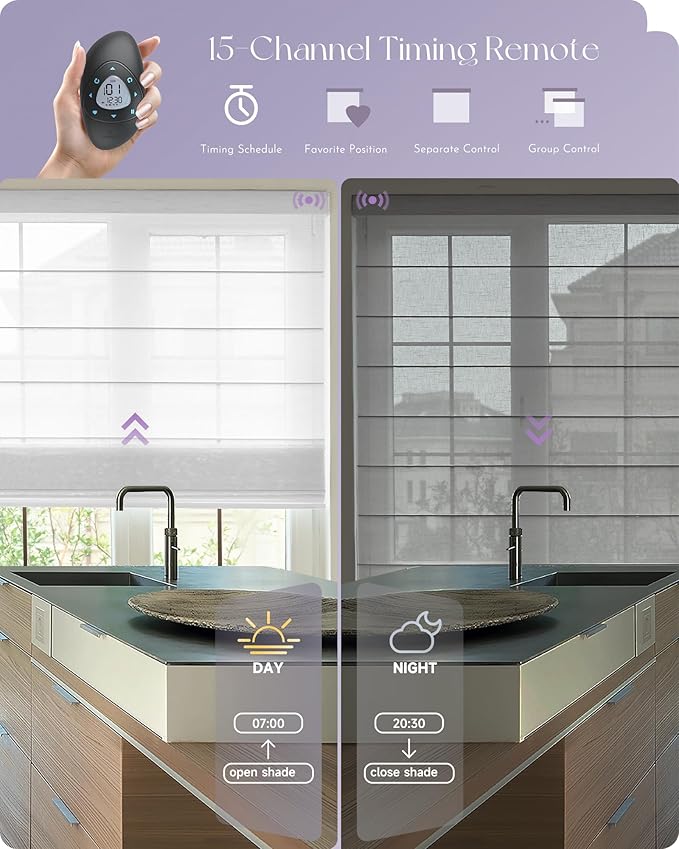 Graywind Smart Roman Shades 20% Blackout Compatible - Image 4