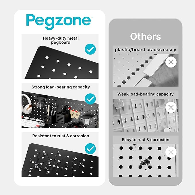 PEGZONE Pegboard Wall Organizer Combination Kit, Overall 33.1"x25.4" Metal - Image 2