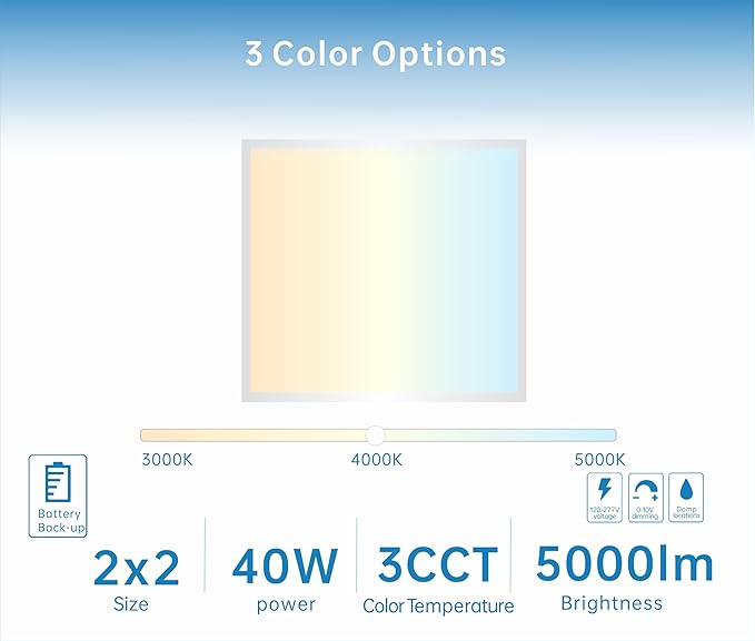 2X2 LED Flat Panel Light Emergency Battery Backup, 40W-3000K/4000K/5000K - Image 2
