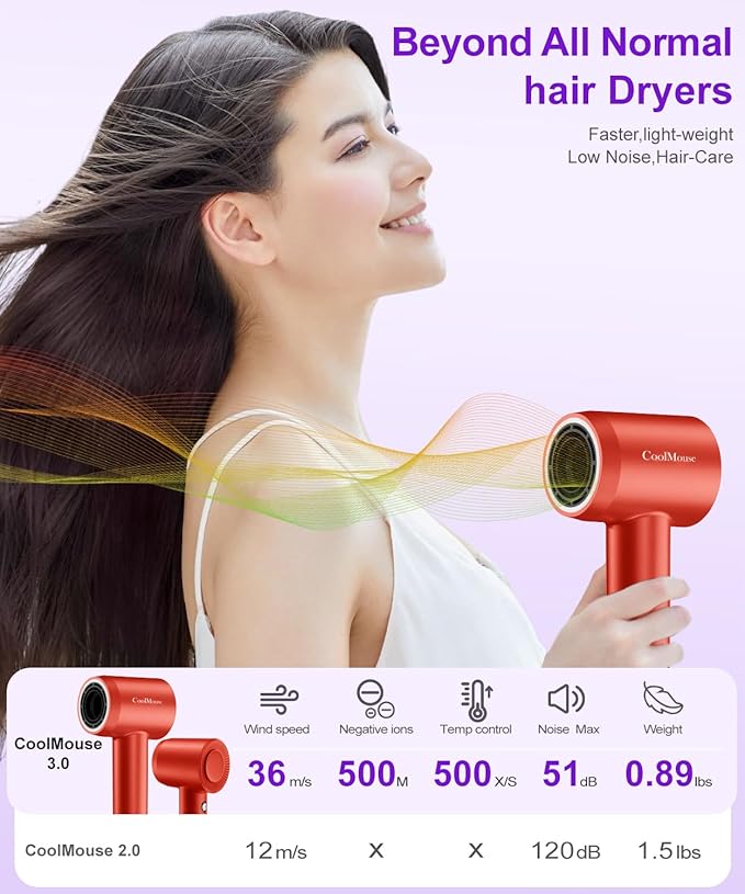High-Speed Ionic Hair Dryer: 150000 RPM Brushless Motor 500 Millions Negative - Image 5